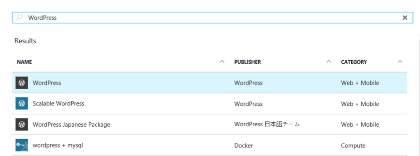 Default WordPress template in the Azure Market