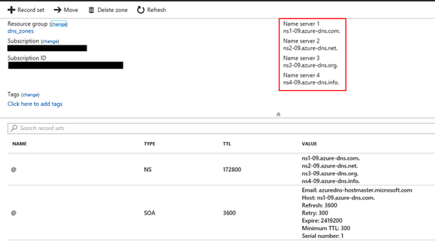 Host your Office 365 DNS records in Azure DNS - Work Together